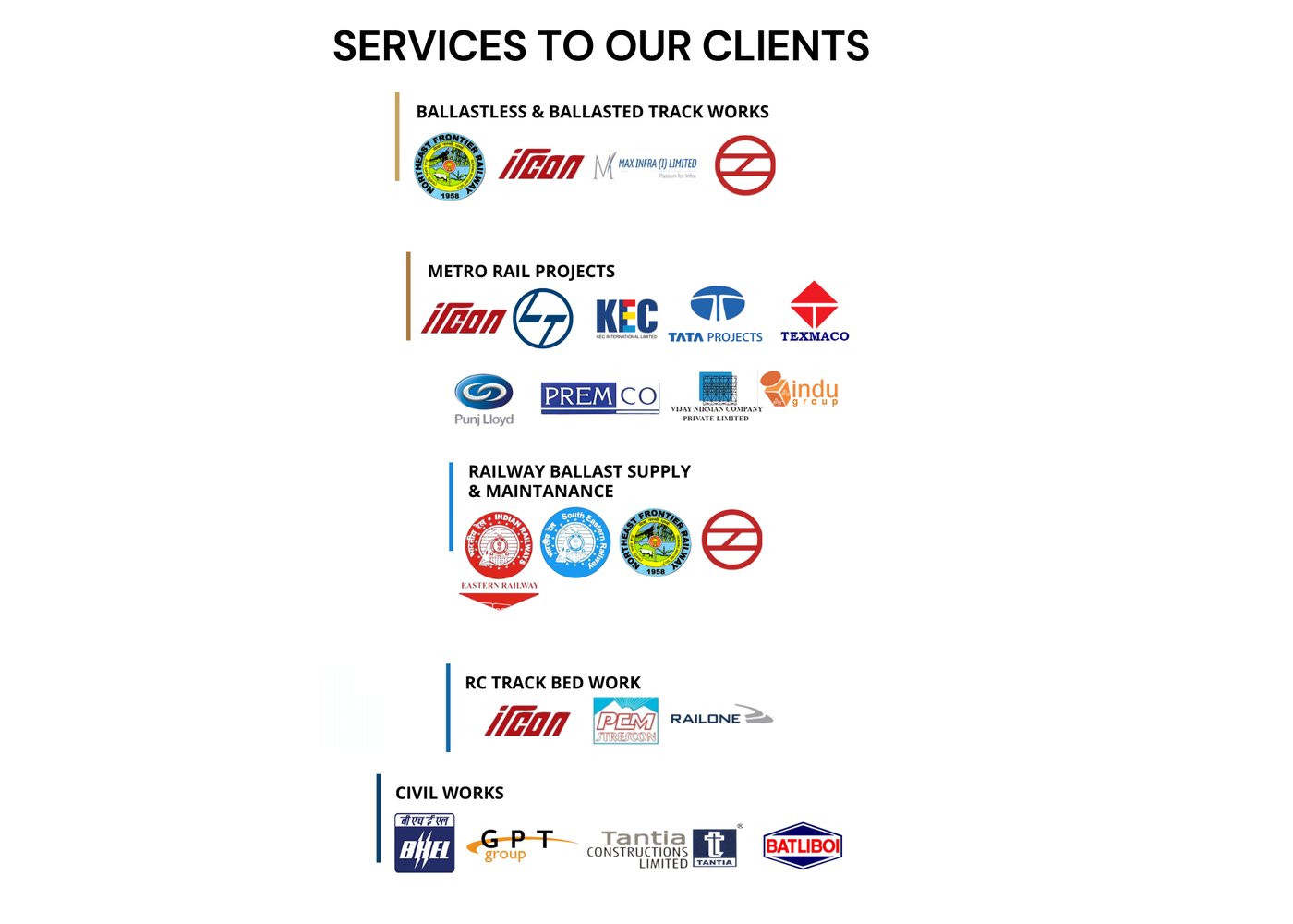Services to Our Clients — client logos by service line